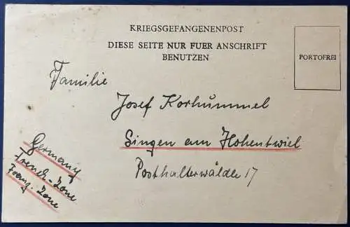 Ägypten  Sonstiges