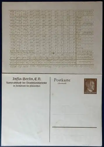 Deutsches Reich  Ungebraucht