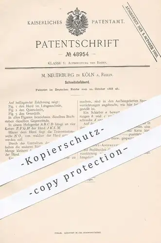 original Patent - M. Neuerburg , Köln / Rhein , 1888 , Schnellstoßherd | Stoßherd , Herd , Erz , Erze | Bergbau !!