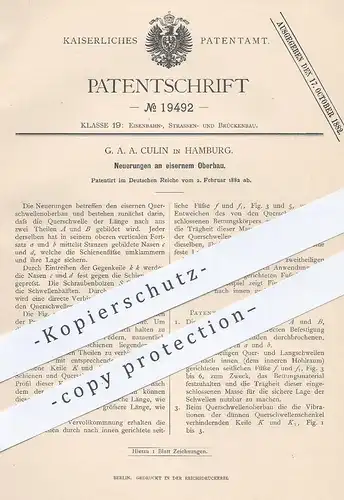 original Patent - G. A. A. Culin , Hamburg , 1882 , eiserner Oberbau | Eisenbahn , Straßenbahn | Eisen - Schwellen !!