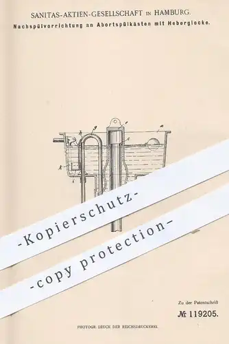 original Patent - Sanitas AG , Hamburg , 1900 , Nachspülung am Abortspülkasten | Toilette , WC Spülung , Kloset !!!