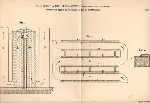 Original Patentschrift -P. Gredt in Esch sur Alzette , 1893 , Gewinnung von Jod aus Hochofen , Luxembourg !!!