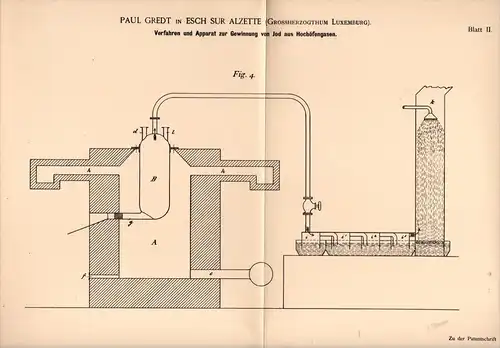 Original Patentschrift -P. Gredt in Esch sur Alzette , 1893 , Gewinnung von Jod aus Hochofen , Luxembourg !!!