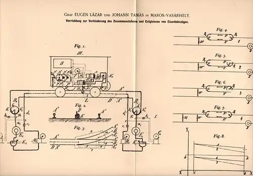 Original Patentschrift - Graf E. Lázár in Marovasárhely / Târgu Mures ,1895 , Apparat gegen Entgleisen von Eisenbahn !!!