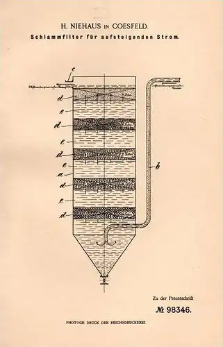 Original Patentschrift - H. Niehaus in Coesfeld , 1897 , Schlammfilter für Kanalisation , Stadtwerke , Wasserwerk !!!