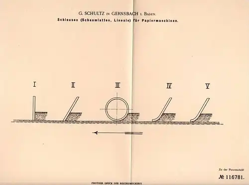 Original Patentschrift - G. Schultz in Gernsbach b. Rastatt , 1900 , Schleuse für Papiermaschine , Papier !!!