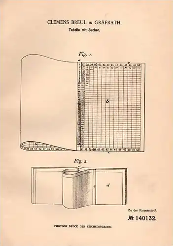 Original Patentschrift - Clemens Breul in Gräfrath b. Solingen , 1902 , Tabelle mit Sucher , Fahrplan !!!