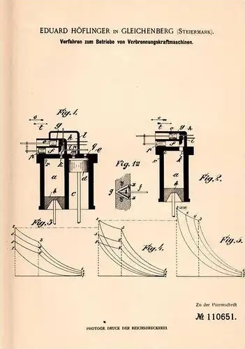 Original Patentschrift - E. Höflinger in Gleichenberg , Steiermark , 1898 , Betrieb von Verbrennungskraftmaschinen !!!