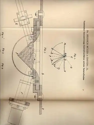 Original Patentschrift - Dr. H. Müller in Erstein i. Elsass , 1898 ,Controllverfahren mit Totalreflektion , Instrument !