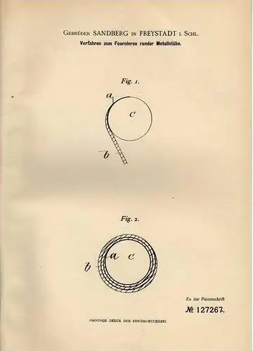 Original Patentschrift - Gebr. Sandberg in Freystadt i. Schl., 1900 , Fournieren von Metallstäben , Kozuchow !!!