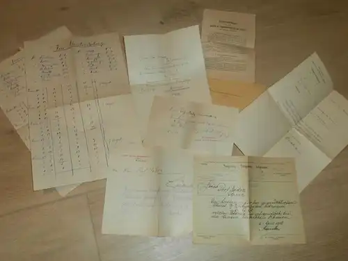 Telegraphie - Kontrollkommission 1914-15 , Militär , Geheim , Dr. J. Vodoz , Telegraph , telegraphy , Zürich , Telegramm
