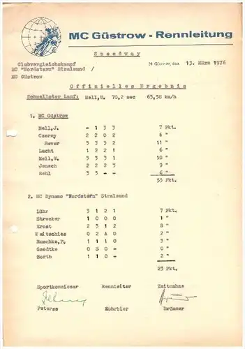 MC Güstrow - Speedway , Rennleitung 1976 , Peterss , Brümmer , Suhrbier ,  Motorsport , ADMV , Mecklenburg !!!