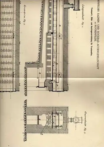 Original Patentschrift - Soolbad AG in Rothenfelde ,1887 , Trockenofen Vorrichtung , Apparat !!!