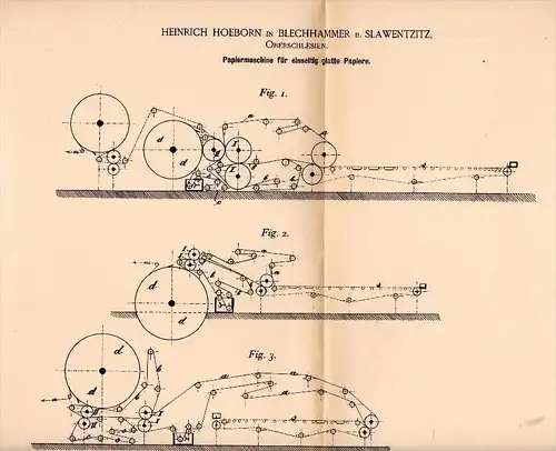 Original Patentschrift -H. Hoeborn in Blechhammer b. Slawentzitz ,1895, Papiermaschine , Slawiecice