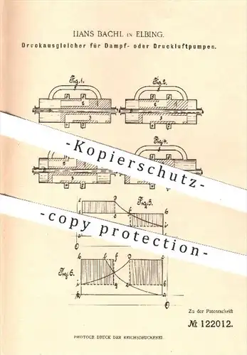 original Patent - H. Bachl , Elbing 1899 , Druckausgleich an Dampf- o. Druckluftpumpen | Luftpumpen  Pumpen , Kompressor