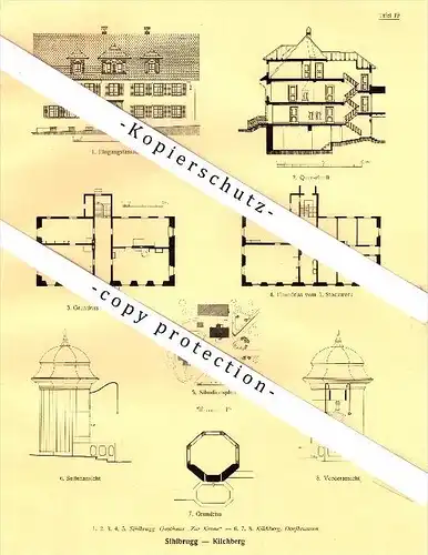 Photographien / Ansichten , 1927 , Meilen , Wädenswil , Sihlbrugg , Kilchberg , Prospekt , Architektur , Fotos !!!