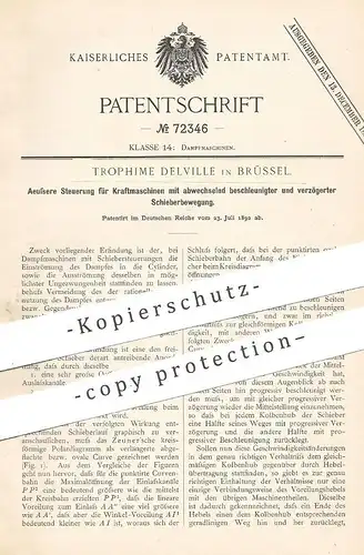 original Patent - Trophime Delville , Brüssel , Belgien , 1892 , Steuerung für Kraftmaschine | Motor , Dampfmaschine