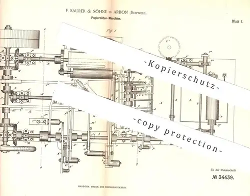 original Patent - F. Saurer & Söhne , Arbon , Schweiz , 1885 , Herst. von Papiertüten | Papier - Tüte | Beutel , Tüten