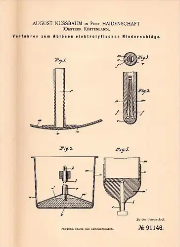 Original Patentschrift - A. Nussbaum in Haidenschaft / Ajdovš&#269;ina ,1896, Ablösen elektrolytischer Niederschläge , C