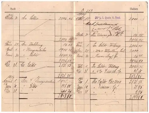 Sparbuch , Ida Calenius in Niederzimmern , 1914-1919 , Grammetal , Sparkasse , Bank !!!