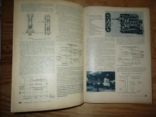 Zeitschrift Energie , gebunden Jahrgang 1936 ,komplettes Buch , KFZ , Oldtimer , Motorrad , Flugzeuge , Technik , Relame