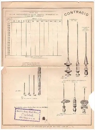 original Werbung - 1924 - Contracid Kanülen , J. Runz in Karlsbad , Zahnarzt , Dermatologe , Stomatologe , Zähne !!!