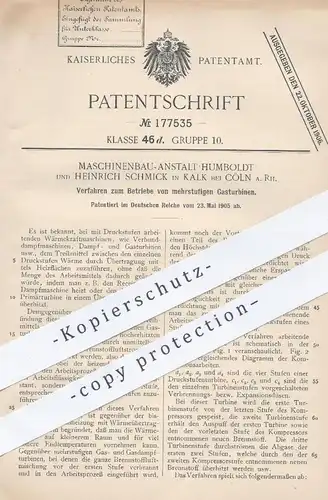 original Patent - Maschinenbau Anstalt Humboldt & Heinrich Schmick , Köln / Kalk , 1905 , Gasturbine | Gas - Turbine