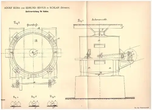 original Patent - Adolf Kuna und E. Servus in Schlan / Slany , 1889 , Sortierapparat für Kohle , Bergbau , Böhmen !!!