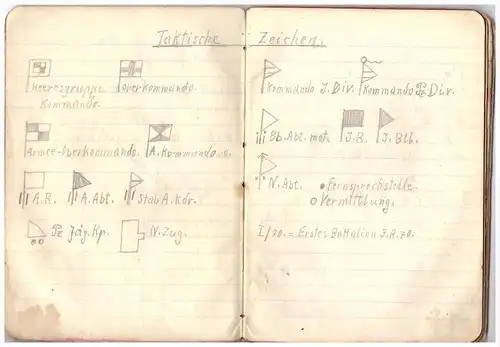 Tagebuch - Fernmeldetechniker , bis März 1945 , Wehrmacht , Lepke in Meldorf / Holstein , Elektriker , St. Ingbert !!!