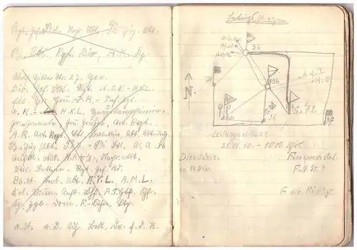 Tagebuch - Fernmeldetechniker , bis März 1945 , Wehrmacht , Lepke in Meldorf / Holstein , Elektriker , St. Ingbert !!!