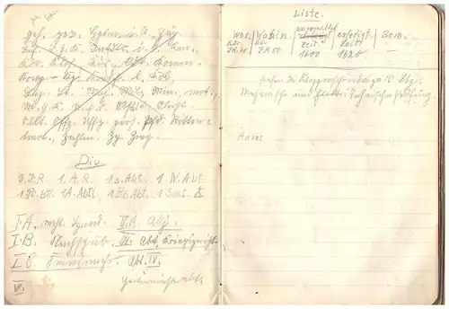 Tagebuch - Fernmeldetechniker , bis März 1945 , Wehrmacht , Lepke in Meldorf / Holstein , Elektriker , St. Ingbert !!!