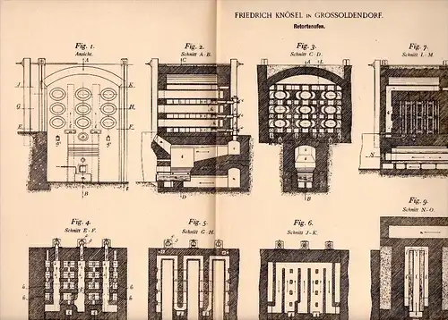 Original Patentschrift - Friedrich Knösel in Großoldendorf b. Uplengen , 1896 , Retortenofen , Feuerung , Heizung !!!