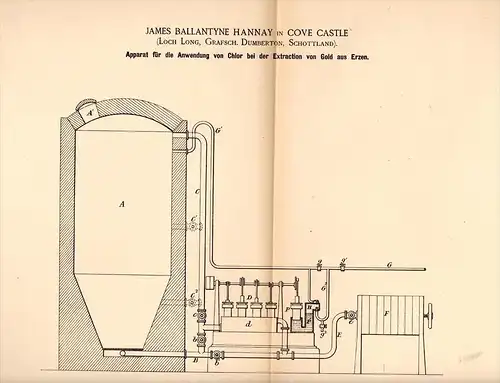 Original Patentschrift - J. Ballantyne Hannay in Cove Castle ,1889,Apparatus for extracting gold from ore , Dumbarton !!