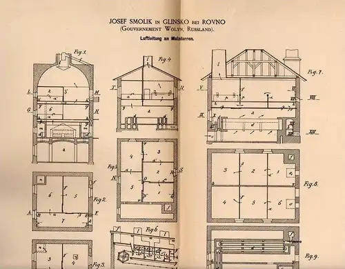 Original Patentschrift - J. Smolik in Glinsko b. Rovno ,1886, Malzdarre , Brauerei , Malz , Bier , Alkohol , Russland !!