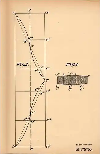 Original Patentschrift - J. Salzmann-Däniker & Co in St. Gallen , 1905 , Bobine mit geschlossener Wicklung !!!