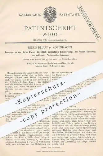 original Patent - Julius Bruun , Kopenhagen , Dänemark , 1887 , Schmierpumpe mit Flachschiebersteuerung | Pumpe , Öl