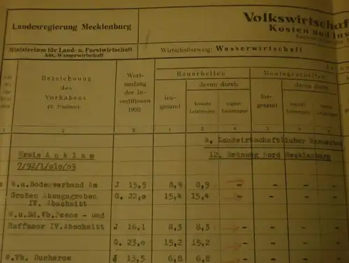 altes Dokument - Landesregierung in Mecklenburg , Ducherow , Neuendorf , Liepen , Japenzin , 1951 , Anklam !!!