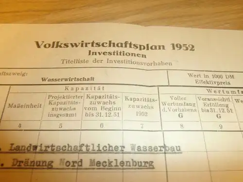 altes Dokument - Landesregierung in Mecklenburg , Ducherow , Neuendorf , Liepen , Japenzin , 1951 , Anklam !!!