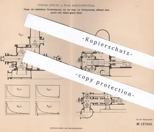 original Patent - Stefan Steuer , Prag / Karolinenthal , 1901 , Pumpe mit allmählicher Drucksteigerung | Pumpen , Druck