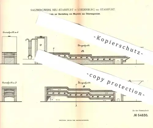 original Patent - Salzbergwerk Neu Stassfurt / Loederburg , 1890 , Darstellung von Magnesia aus Chlormagnesium | Chlor !