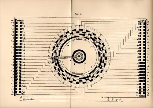 Original Patent -  Ernst Damerau in Karlsdorf b. Hohenholm , 1906 , Uhr als Zeitschalter , Bromberg !!!