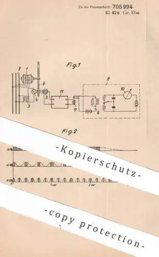 original Patent - Siemens Schuckertwerke AG Berlin / Siemensstadt | Fritz Reinhardt | 1936 | Messen von Geschwindigkeit