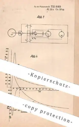 original Patent - Allg. Electricitäts-Ges. Berlin | Rudolf Scharll | 1937 | Leonardantrieb mit Umsteuerung für Hobel