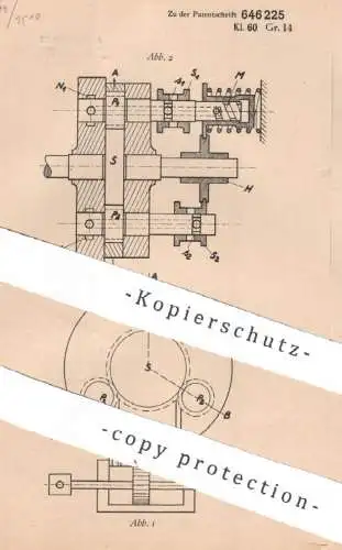 original Patent - Dr.-Ing. Hans Thoma , Karlsruhe , Baden | 1934 | Drehzahl - Regler , Pumpe , Motor , Motoren