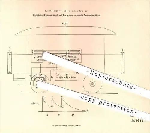 original Patent - C. Roderbourg in Hagen , 1895 , Elektrische Bremsung , Eisenbahn , Eisenbahnen , Bremsen !!!