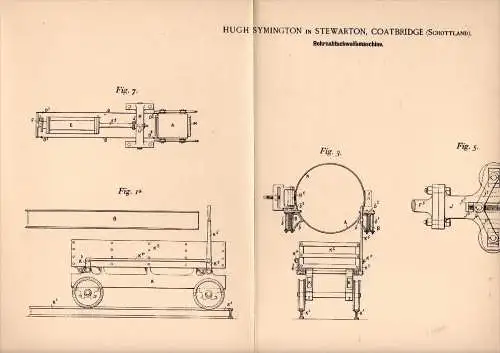 Original Patent -  Hugh Symington in Stewarton , Coatbridge , 1895 , Pipe seam welding machine , Scotland !!!