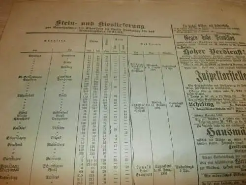 Zeitung für Kreis Franzburg , 4.01.1901 ,  NR.3 !! mit Reklame Franzburg und Umgebung !! RAR !! Mecklenburg !!