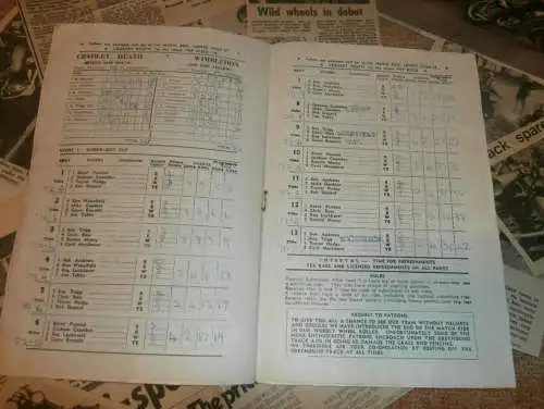 Konvolut - Speedway Wimbledon 1969 , Programm mit Zeitungsartikeln , BSA , Programmheft , Motorsport !!