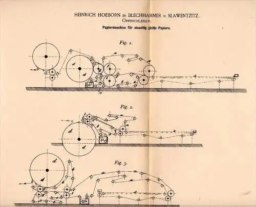 Original Patentschrift -H. Hoeborn in Blechhammer b. Slawentzitz ,1895, Papiermaschine , Slawiecice