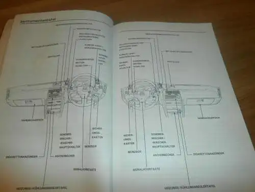 Honda Prelude , Bj. 1990 , Handbuch , Betriebsanleitung , Anleitung !!!